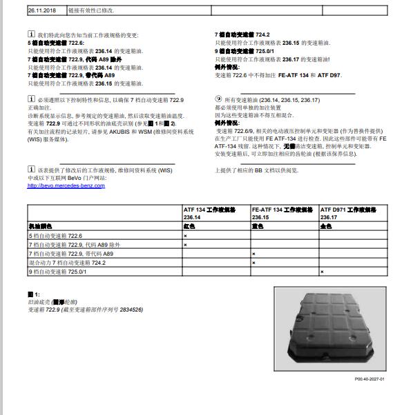 2017年奔驰R320 分动箱油规格