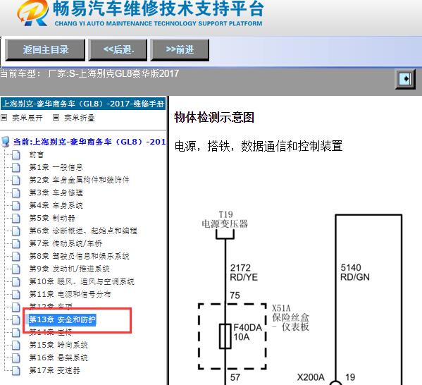 2017年别克GL8驻车辅助电路图
