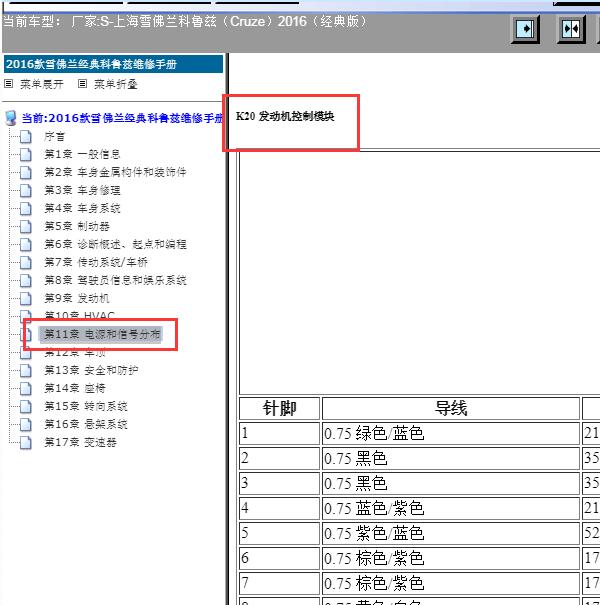 2016年雪佛兰科鲁兹K20端子图