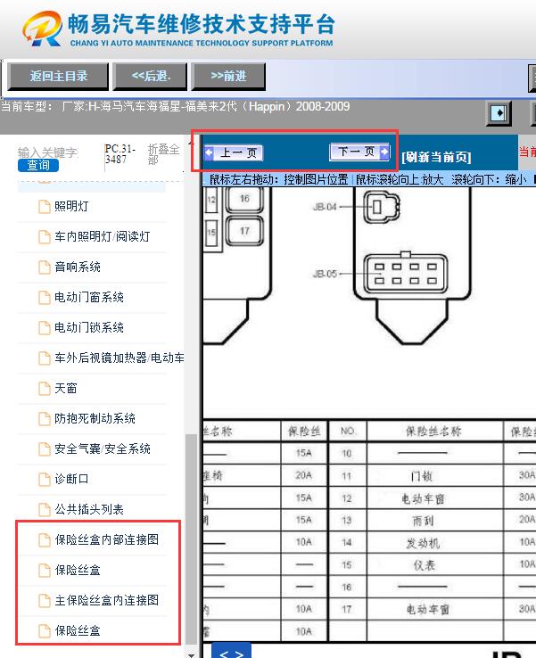 2008年海马福美来二代  保险丝说明