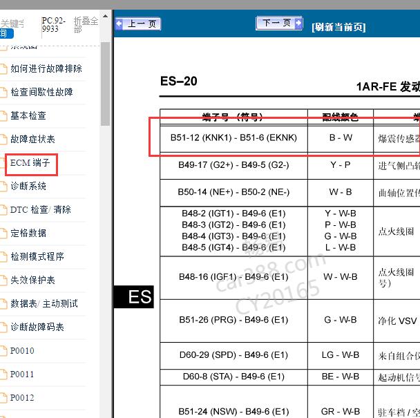 2009-2010年丰田汉兰达1AZ发动机针脚图