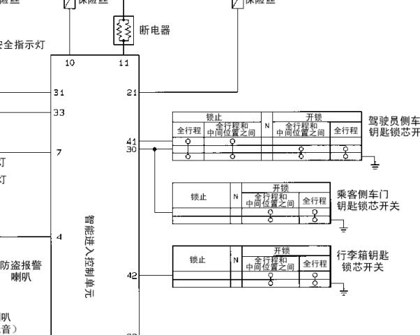 2004年日产蓝鸟行李箱电路图