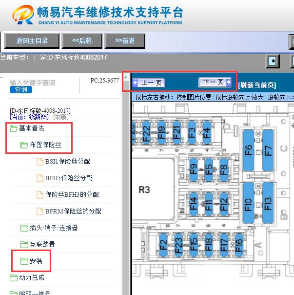 2017年标志4008  BSI保险丝分配与位置