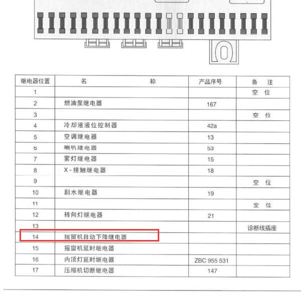 2004年大众桑塔纳玻璃升降继电器位置