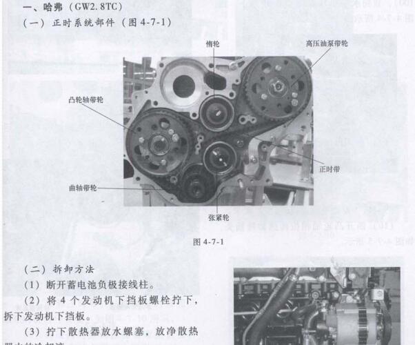长城GW2.8TC-2发动机正时
