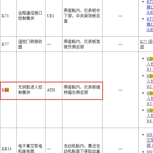 2010年上海别克英朗无钥匙模块位置