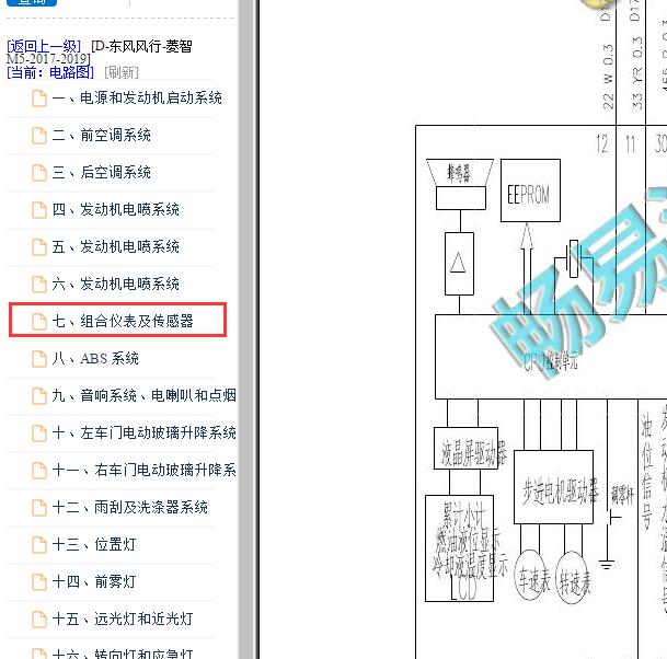 2017-2019年东风风行菱智M5 仪表电路图
