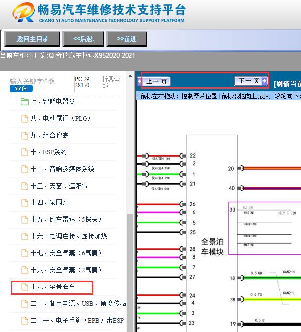 2020-2021年奇瑞捷途X95全景泊车电路图