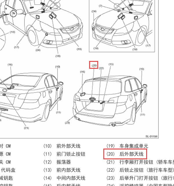2012年斯巴鲁力狮  后备箱天线位置