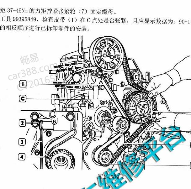 2015-2016年依维柯国五发动机正时