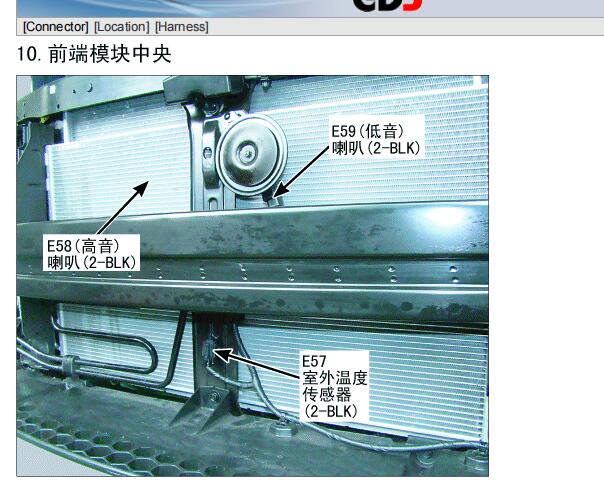 2014年现代索纳塔E57和EE01插头位置和针脚资料