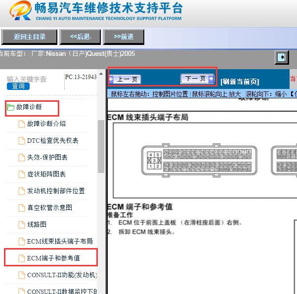 2005年日产贵士发动机针脚资料
