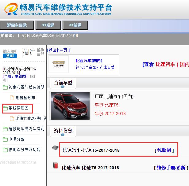 2017年比速T5电路图