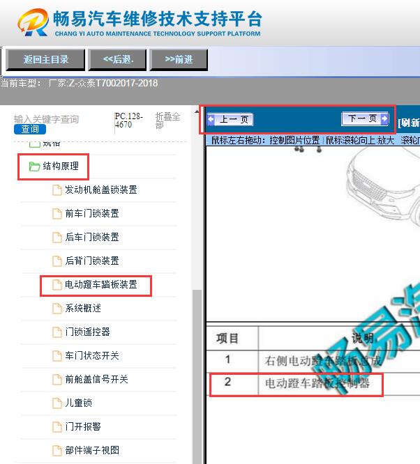2017年众泰T700  电动踏板模块位置图