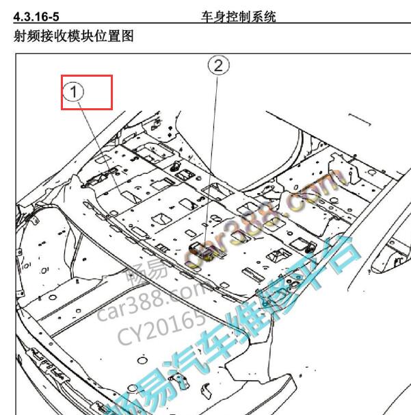 2017年长安逸动XT 遥控接收器位置