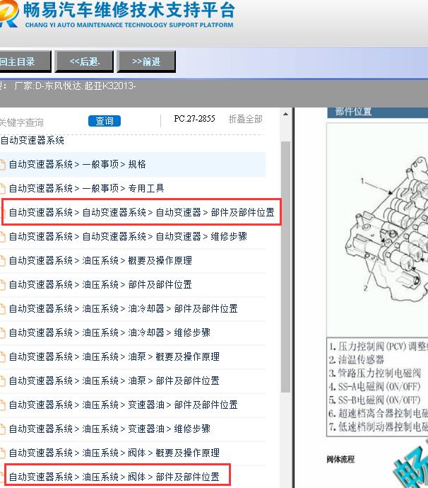 2013年起亚K3变速箱阀体位置