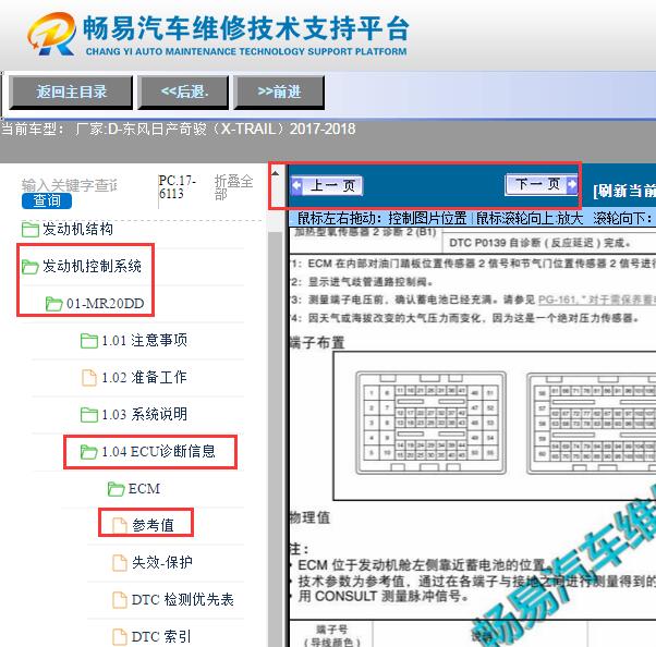 2018年日产奇骏  发动机电脑端子图