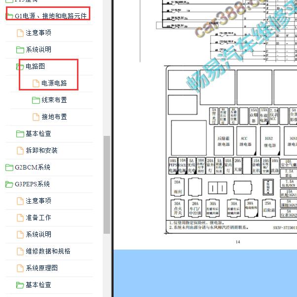 2019年东风风行T5L 保险说明和电路图