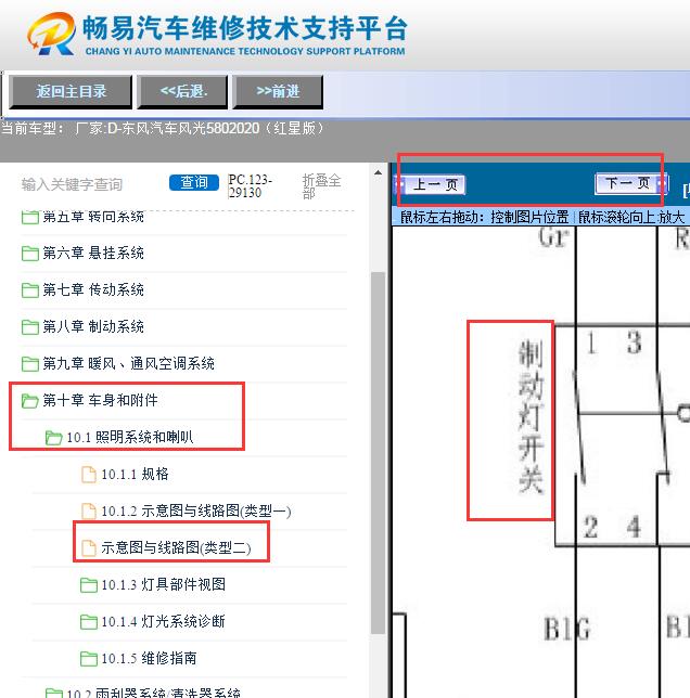 2020年东风风光580刹车灯开关电路图