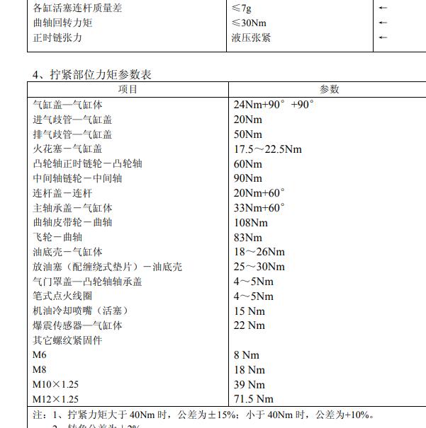 金杯4G20D 发动机维修扭矩