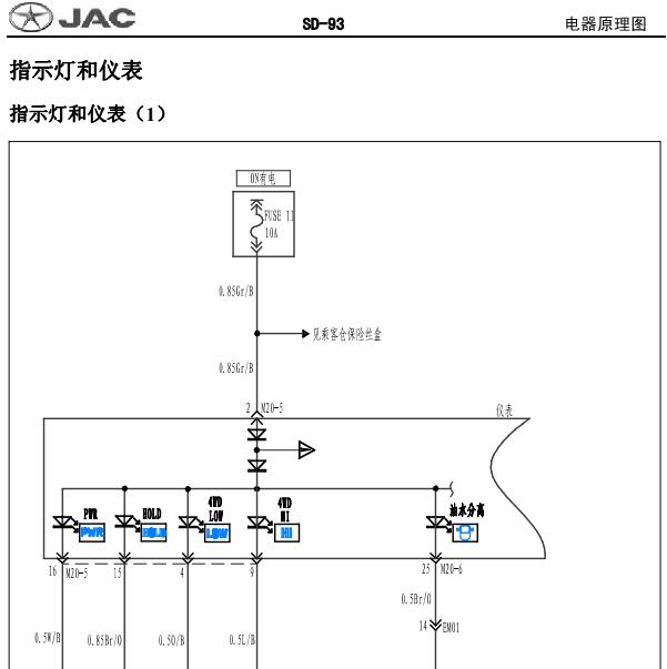 2008年江淮瑞风祥和  仪表灯电路图