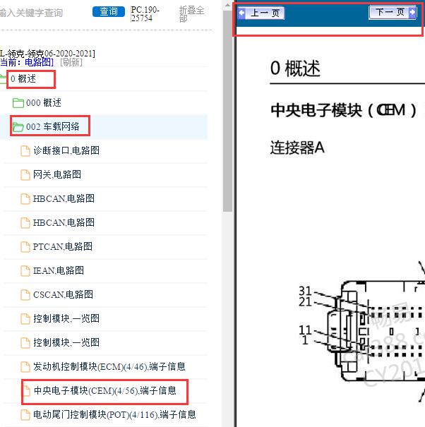 2021年领克06车身电脑针脚