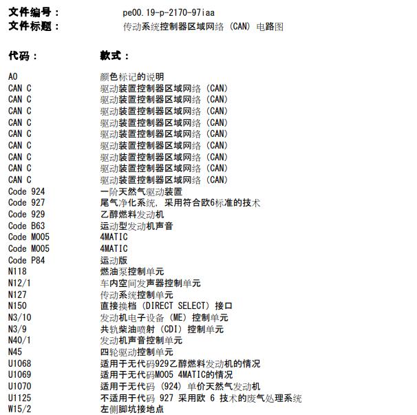 2013年奔驰A45 CAN电路图