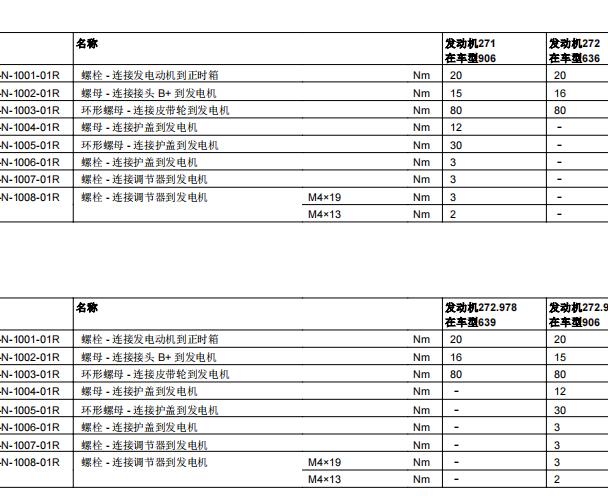 2012年奔驰唯雅诺发电机更换和扭矩