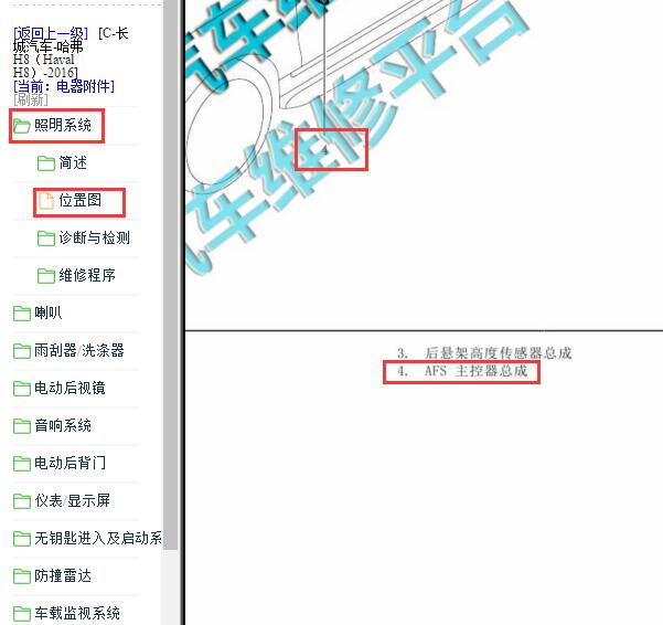 2016年哈弗H8 AFS模块位置