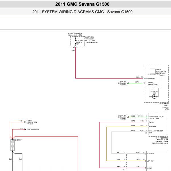 2011年GMC SAVANA  启动马达电路图