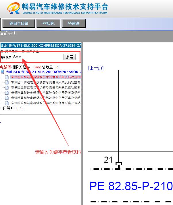 2009年奔驰SLK 200  SAM电路图