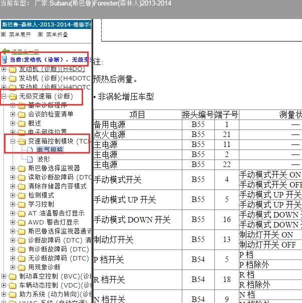 2013-2014年斯巴鲁森林人变速箱针脚.