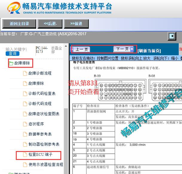 2016-2017年广汽三菱劲炫4A92发动机针脚资料