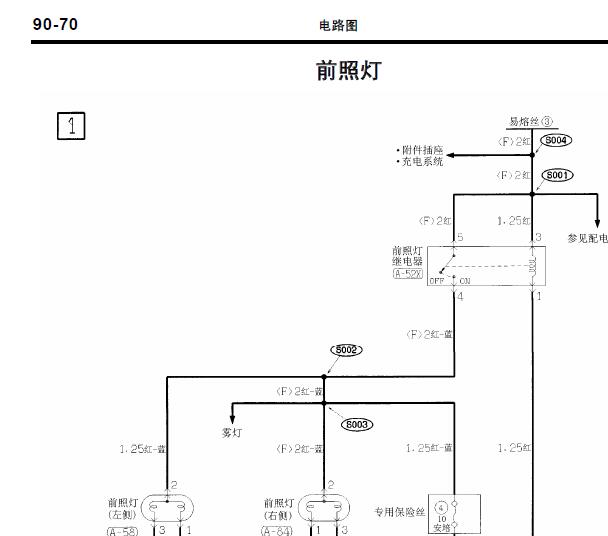 2004年三菱帕杰罗转向灯和大灯线路图
