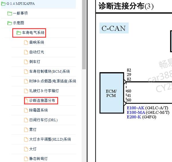2019年起亚K2 CAN电路图