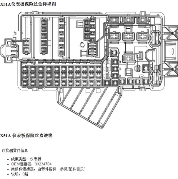 2016年别克威朗 仪表板保险盒 说明