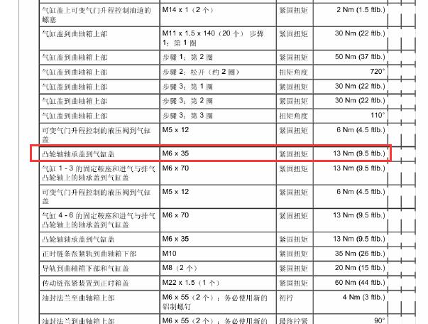 2010年保时捷帕拉梅拉凸轮轴盖扭矩