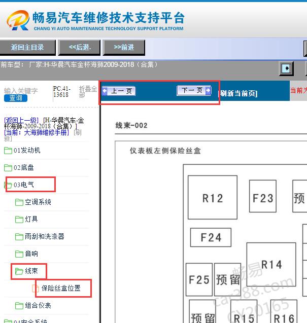 2009-2018年金杯海狮  保险丝图解与仪表电路图