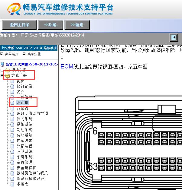 2012-2014年荣威550发动机针脚资料