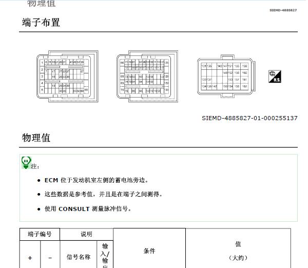 2019年日产轩逸HR16发动机针脚资料