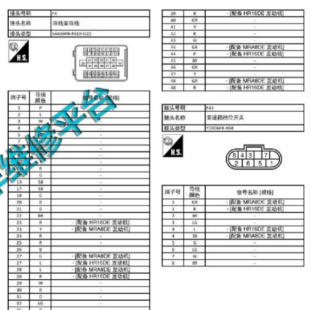 2016年日产轩逸48针脚插头针脚