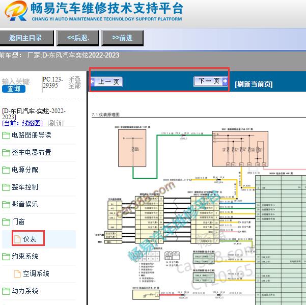 2022-2023年东风奕炫仪表电路图