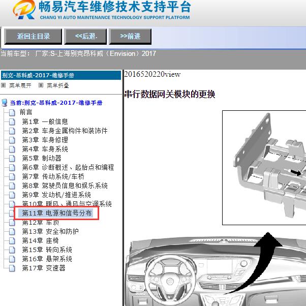 2017年上海别克-昂科威（Envision）通信模块安装位置