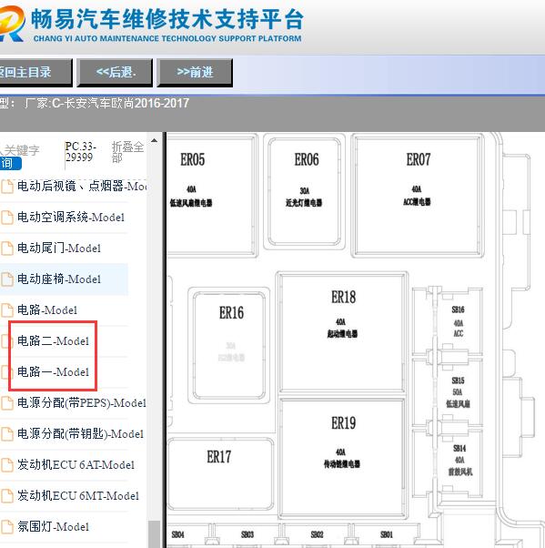 2016-2017年长安欧尚保险丝和继电器分配