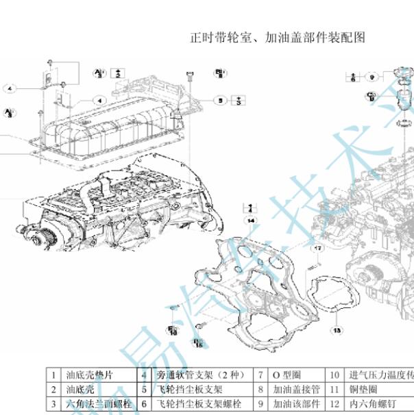 上汽大通V80 SC25R136Q4发动机维修手册