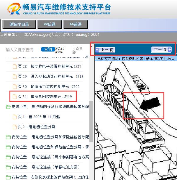 2004年大众途锐  J519安装位置