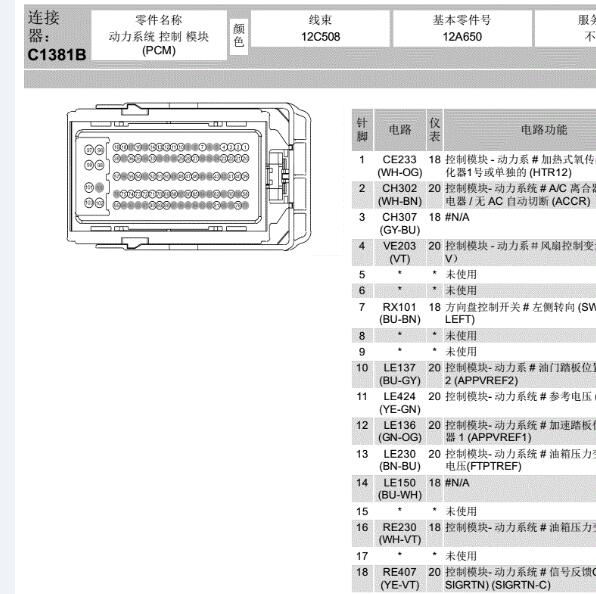 2015年福特翼虎2.0发动机针脚