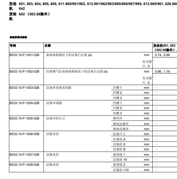 奔驰GL350  264发动机活塞间隙