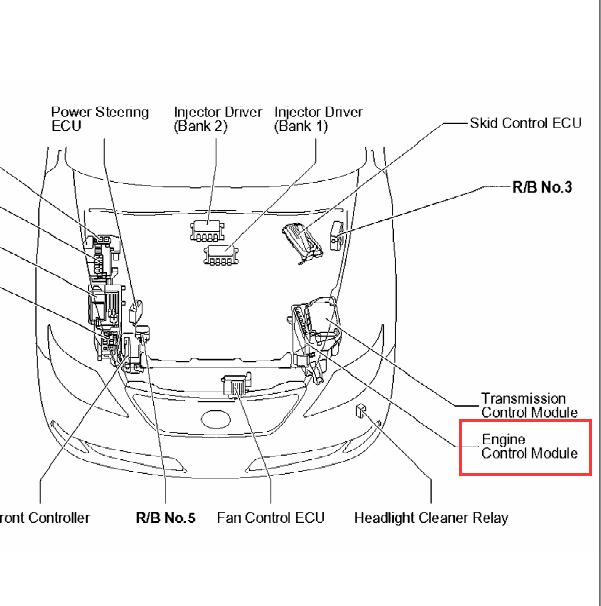 2006年雷克萨斯LS460 发动机控制模块位置