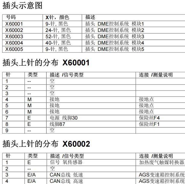 2009年宝马X5发动机针脚定义